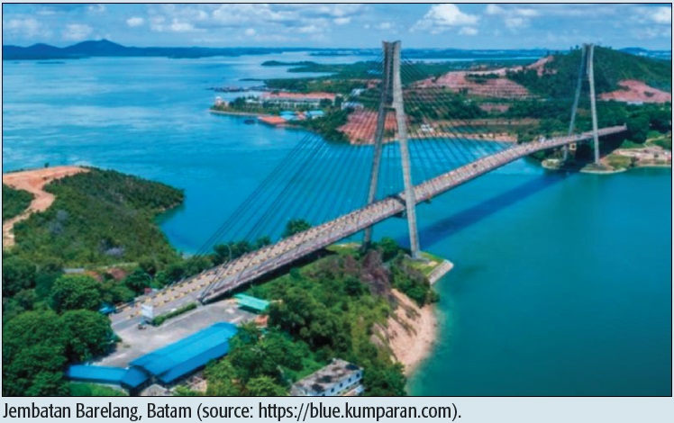 Jembatan Barelang, Batam (source: https://blue.kumparan.com).
