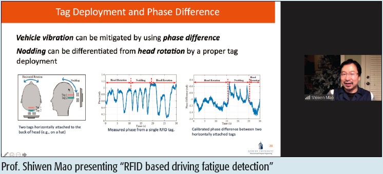 Prof. Shiwen Mao presenting “RFID based driving fatigue detection”
